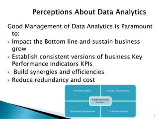 Understanding Business Data Analytics