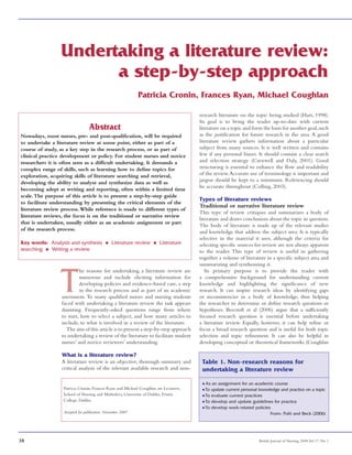 Undertaking a literature review:
a step-by-step approach
Abstract
Nowadays, most nurses, pre- and post-qualification, will be required
to undertake a literature review at some point, either as part of a
course of study, as a key step in the research process, or as part of
clinical practice development or policy. For student nurses and novice
researchers it is often seen as a difficult undertaking. It demands a
complex range of skills, such as learning how to define topics for
exploration, acquiring skills of literature searching and retrieval,
developing the ability to analyse and synthesize data as well as
becoming adept at writing and reporting, often within a limited time
scale.The purpose of this article is to present a step-by-step guide
to facilitate understanding by presenting the critical elements of the
literature review process.While reference is made to different types of
literature reviews, the focus is on the traditional or narrative review
that is undertaken, usually either as an academic assignment or part
of the research process.
Key words: Analysis and synthesis n Literature review n Literature
searching n Writing a review
T
he reasons for undertaking a literature review are
numerous and include eliciting information for
developing policies and evidence-based care, a step
in the research process and as part of an academic
assessment. To many qualified nurses and nursing students
faced with undertaking a literature review the task appears
daunting. Frequently-asked questions range from where
to start, how to select a subject, and how many articles to
include, to what is involved in a review of the literature.
The aim of this article is to present a step-by-step approach
to undertaking a review of the literature to facilitate student
nurses’ and novice reviewers’ understanding.
What is a literature review?
A literature review is an objective, thorough summary and
critical analysis of the relevant available research and non-
Patricia Cronin, Frances Ryan, Michael Coughlan
research literature on the topic being studied (Hart, 1998).
Its goal is to bring the reader up-to-date with current
literature on a topic and form the basis for another goal,such
as the justification for future research in the area. A good
literature review gathers information about a particular
subject from many sources. It is well written and contains
few if any personal biases. It should contain a clear search
and selection strategy (Carnwell and Daly, 2001). Good
structuring is essential to enhance the flow and readability
of the review.Accurate use of terminology is important and
jargon should be kept to a minimum. Referencing should
be accurate throughout (Colling, 2003).
Types of literature reviews
Traditional or narrative literature review
This type of review critiques and summarizes a body of
literature and draws conclusions about the topic in question.
The body of literature is made up of the relevant studies
and knowledge that address the subject area. It is typically
selective in the material it uses, although the criteria for
selecting specific sources for review are not always apparent
to the reader. This type of review is useful in gathering
together a volume of literature in a specific subject area and
summarizing and synthesizing it.
Its primary purpose is to provide the reader with
a comprehensive background for understanding current
knowledge and highlighting the significance of new
research. It can inspire research ideas by identifying gaps
or inconsistencies in a body of knowledge, thus helping
the researcher to determine or define research questions or
hypotheses. Beecroft et al (2006) argue that a sufficiently
focused research question is essential before undertaking
a literature review. Equally, however, it can help refine or
focus a broad research question and is useful for both topic
selection and topic refinement. It can also be helpful in
developing conceptual or theoretical frameworks (Coughlan
38 British Journal of Nursing, 2008,Vol 17, No 1
Patricia Cronin, Frances Ryan and Michael Coughlan are Lecturers,
School of Nursing and Midwifery, University of Dublin,Trinity
College, Dublin
Accepted for publication: November 2007
Table 1. Non-research reasons for
undertaking a literature review
l As an assignment for an academic course
l To update current personal knowledge and practice on a topic
l To evaluate current practices
l To develop and update guidelines for practice
l To develop work-related policies
From: Polit and Beck (2006)
 