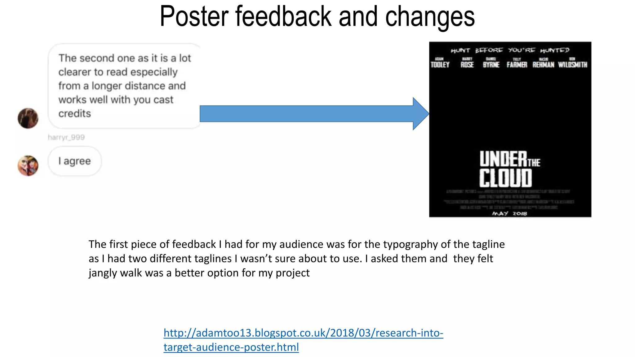 Poster feedback and changes
The first piece of feedback I had for my audience was for the typography of the tagline
as I had two different taglines I wasn’t sure about to use. I asked them and they felt
jangly walk was a better option for my project
http://adamtoo13.blogspot.co.uk/2018/03/research-into-
target-audience-poster.html
 