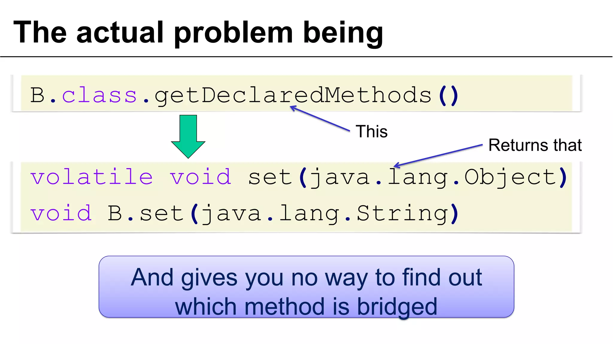 The actual problem being
B.class.getDeclaredMethods()
This

Returns that

volatile void set(java.lang.Object)
void B.set(java.lang.String)
And gives you no way to find out
which method is bridged

 