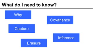 What do I need to know?
13© OCTO 2011
Why
Covariance
Capture
Inference
Erasure
 