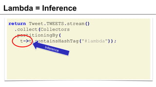 Lambda = Inference
return Tweet.TWEETS.stream()
.collect(Collectors
.partitioningBy(
t->t.containsHashTag("#lambda"));
 