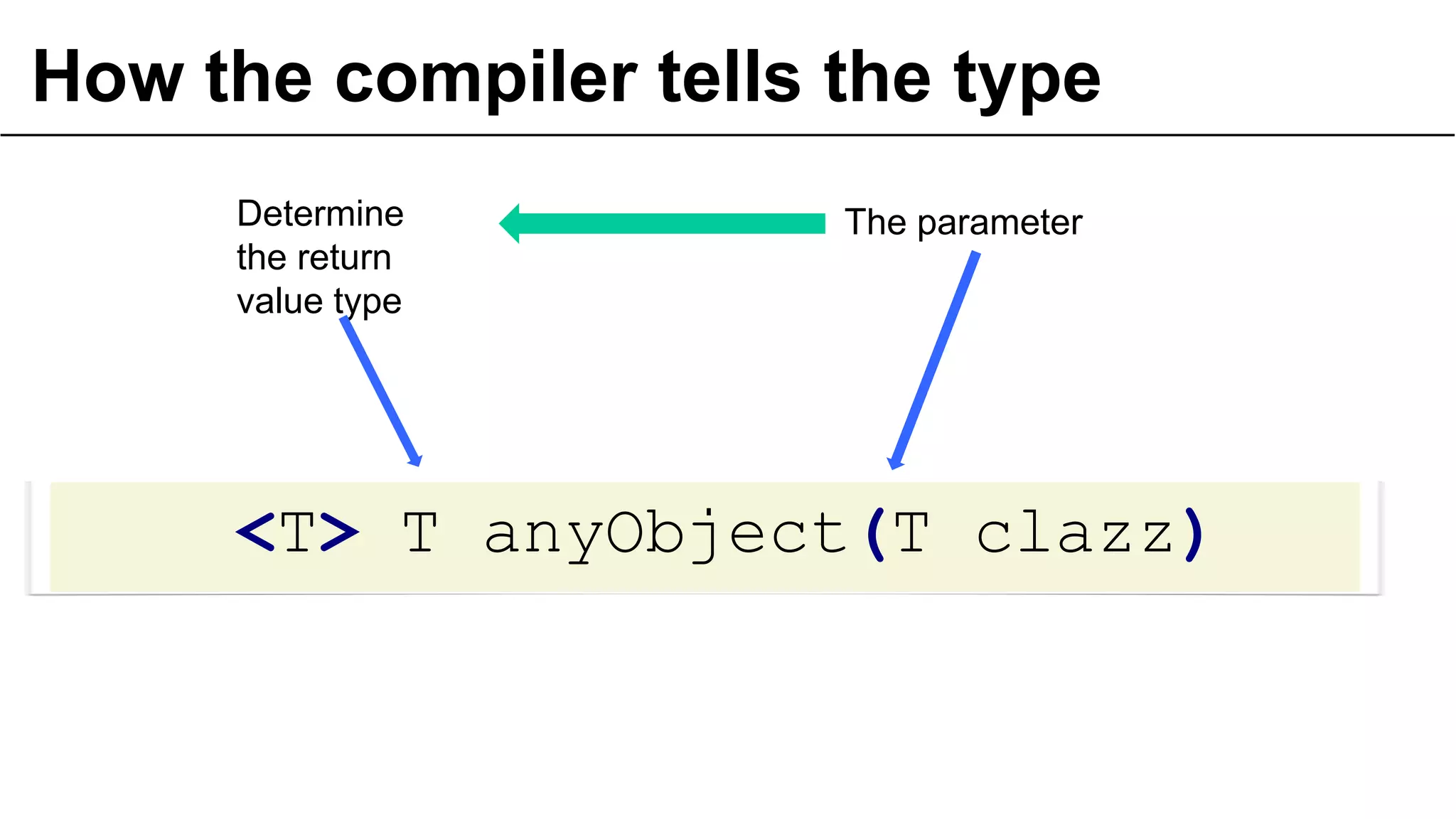 How the compiler tells the type
<T> T anyObject(T clazz)
33
The parameterDetermine
the return
value type
 