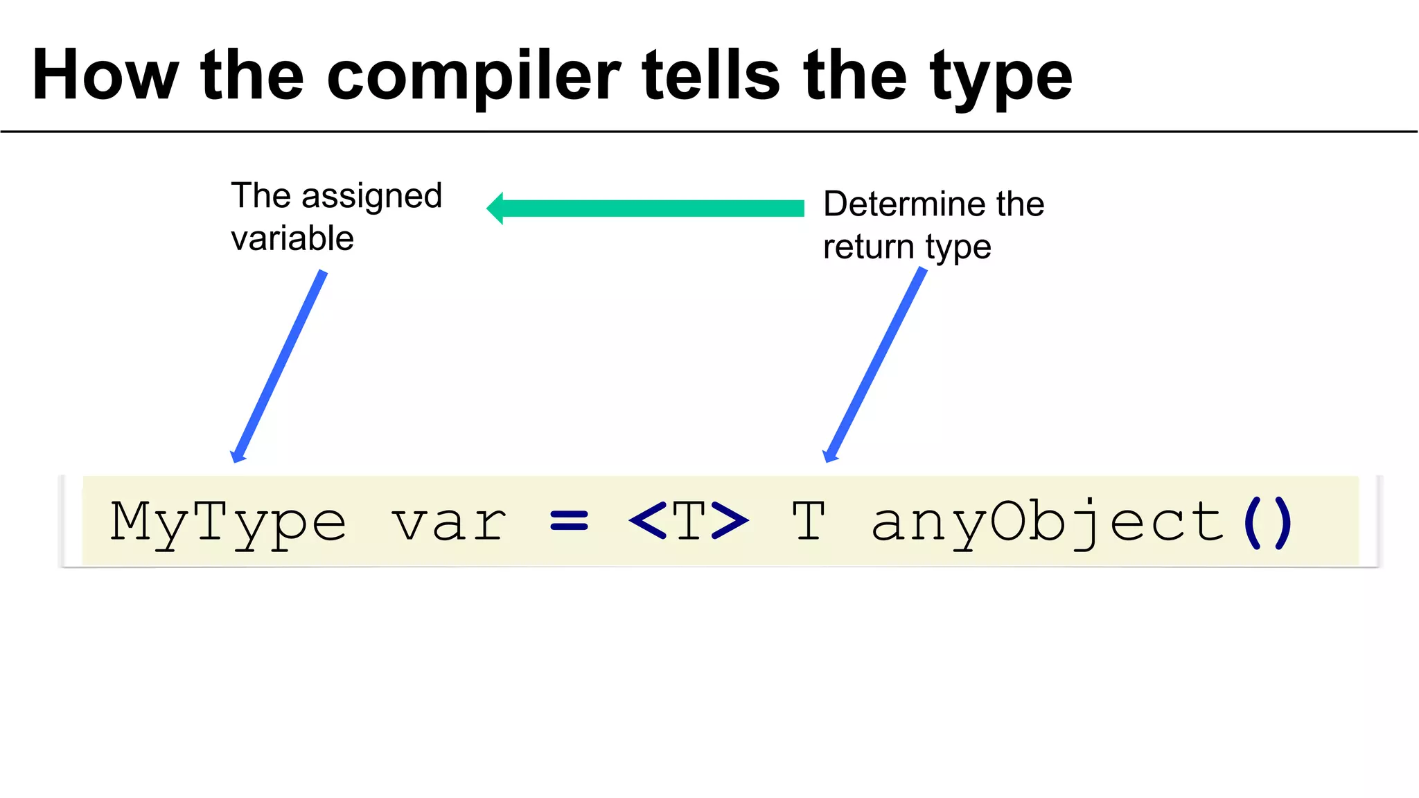 How the compiler tells the type
MyType var = <T> T anyObject()
34
Determine the
return type
The assigned
variable
 