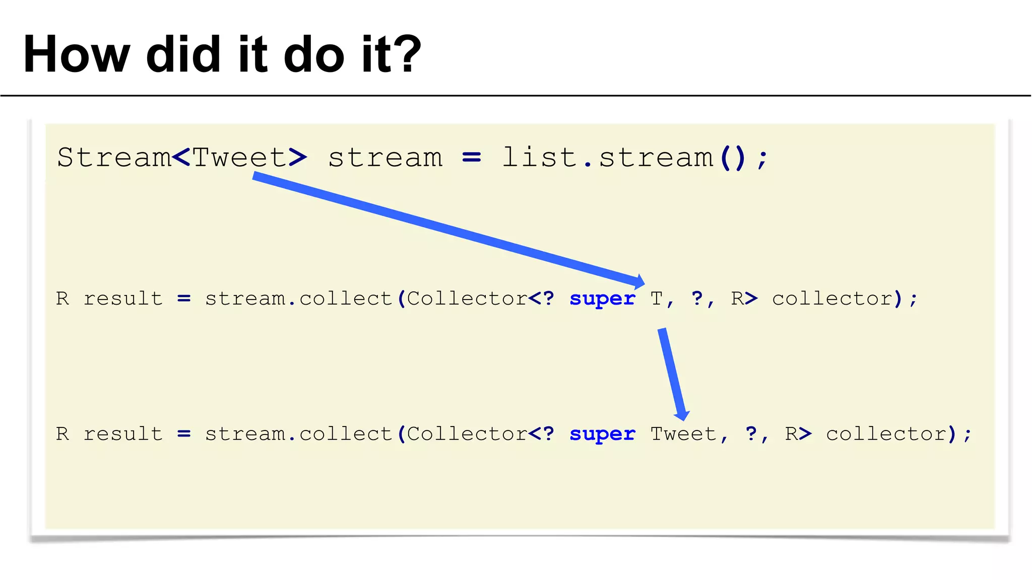 How did it do it?
Stream<Tweet> stream = list.stream();
R result = stream.collect(Collector<? super T, ?, R> collector);
R result = stream.collect(Collector<? super Tweet, ?, R> collector);
 