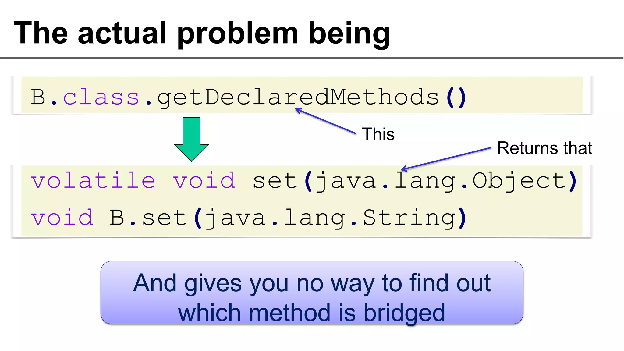 The actual problem being
B.class.getDeclaredMethods()
volatile void set(java.lang.Object)
void B.set(java.lang.String)
This
Returns that
And gives you no way to find out
which method is bridged
 