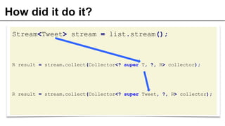 How did it do it?
Stream<Tweet> stream = list.stream();
R result = stream.collect(Collector<? super T, ?, R> collector);
R result = stream.collect(Collector<? super Tweet, ?, R> collector);
 