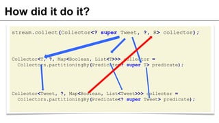 How did it do it?
stream.collect(Collector<? super Tweet, ?, R> collector);
Collector<T, ?, Map<Boolean, List<T>>> collector =
Collectors.partitioningBy(Predicate<? super T> predicate);
Collector<Tweet, ?, Map<Boolean, List<Tweet>>> collector =
Collectors.partitioningBy(Predicate<? super Tweet> predicate);
 