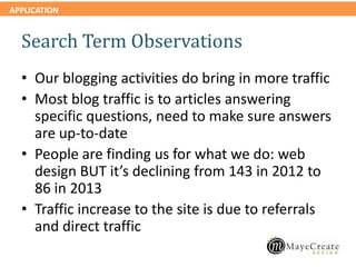 APPLICATION
Search Term Observations
• Our blogging activities do bring in more traffic
• Most blog traffic is to articles answering
specific questions, need to make sure answers
are up-to-date
• People are finding us for what we do: web
design BUT it’s declining from 143 in 2012 to
86 in 2013
• Traffic increase to the site is due to referrals
and direct traffic
 
