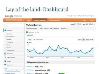 Lay of the land: Dashboard
 