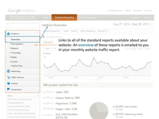 Links to all of the standard reports available about your
website. An overview of these reports is emailed to you
in your monthly website traffic report.
 