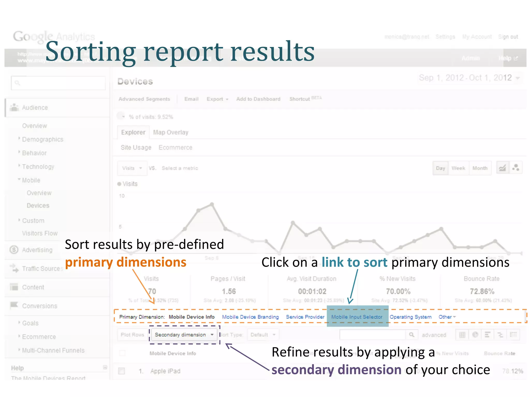 Sorting report results




 Sort results by pre-defined
 primary dimensions            Click on a link to sort primary dimensions




                                Refine results by applying a
                                secondary dimension of your choice
 