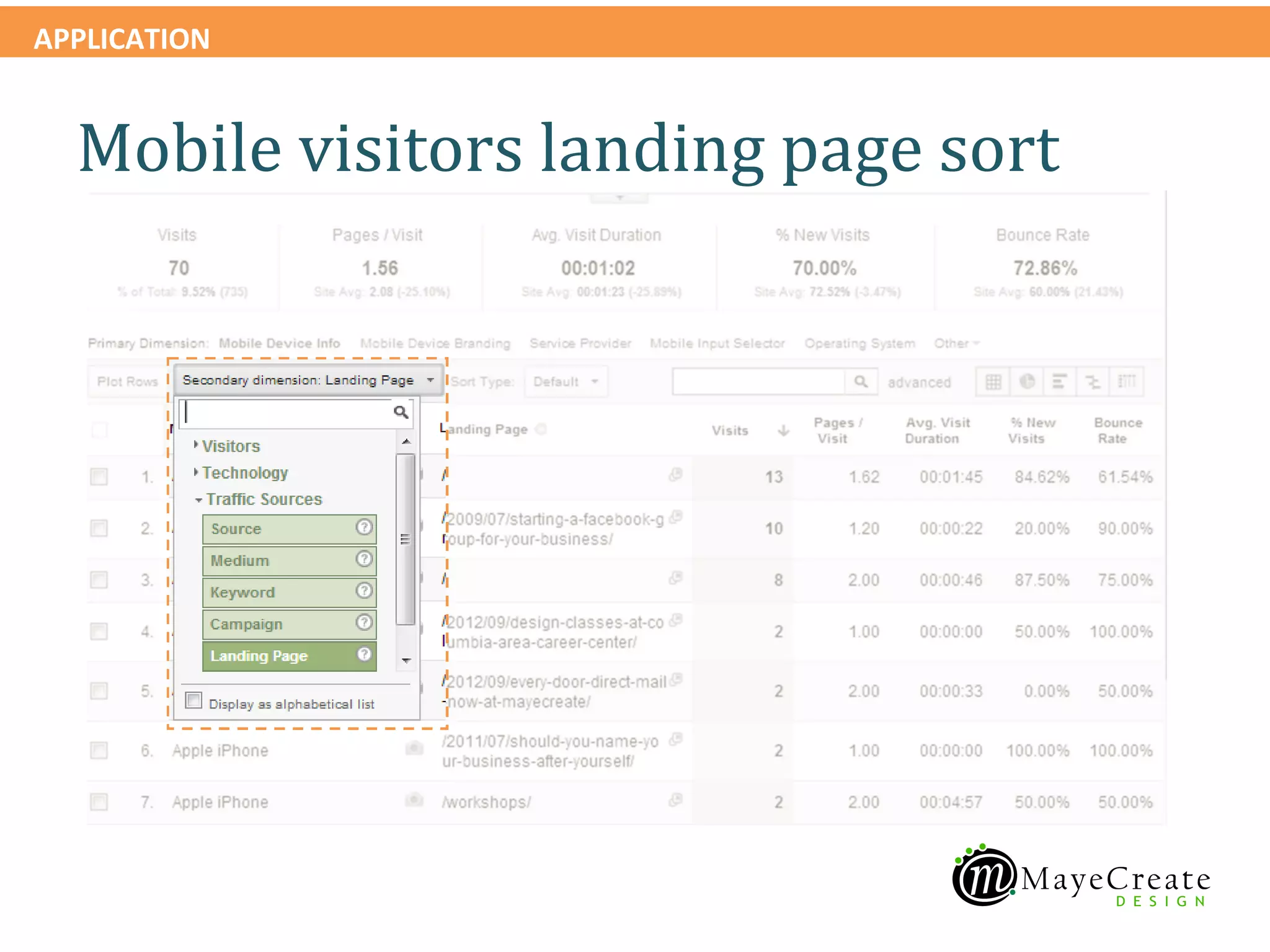 APPLICATION


  Mobile visitors landing page sort
 
