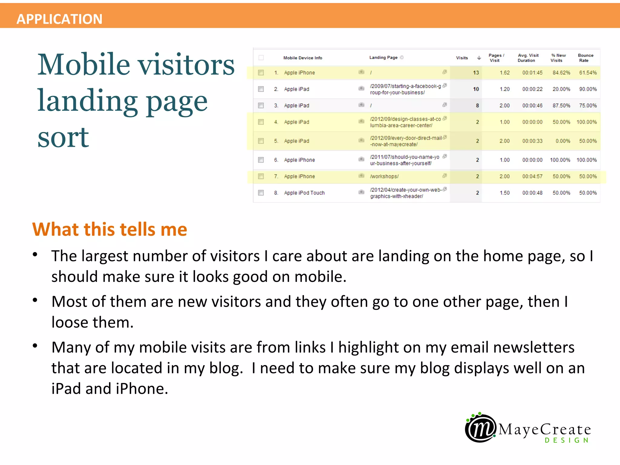 APPLICATION


  Mobile visitors
  landing page
  sort

 What this tells me
 • The largest number of visitors I care about are landing on the home page, so I
   should make sure it looks good on mobile.
 • Most of them are new visitors and they often go to one other page, then I
   loose them.
 • Many of my mobile visits are from links I highlight on my email newsletters
   that are located in my blog. I need to make sure my blog displays well on an
   iPad and iPhone.
 