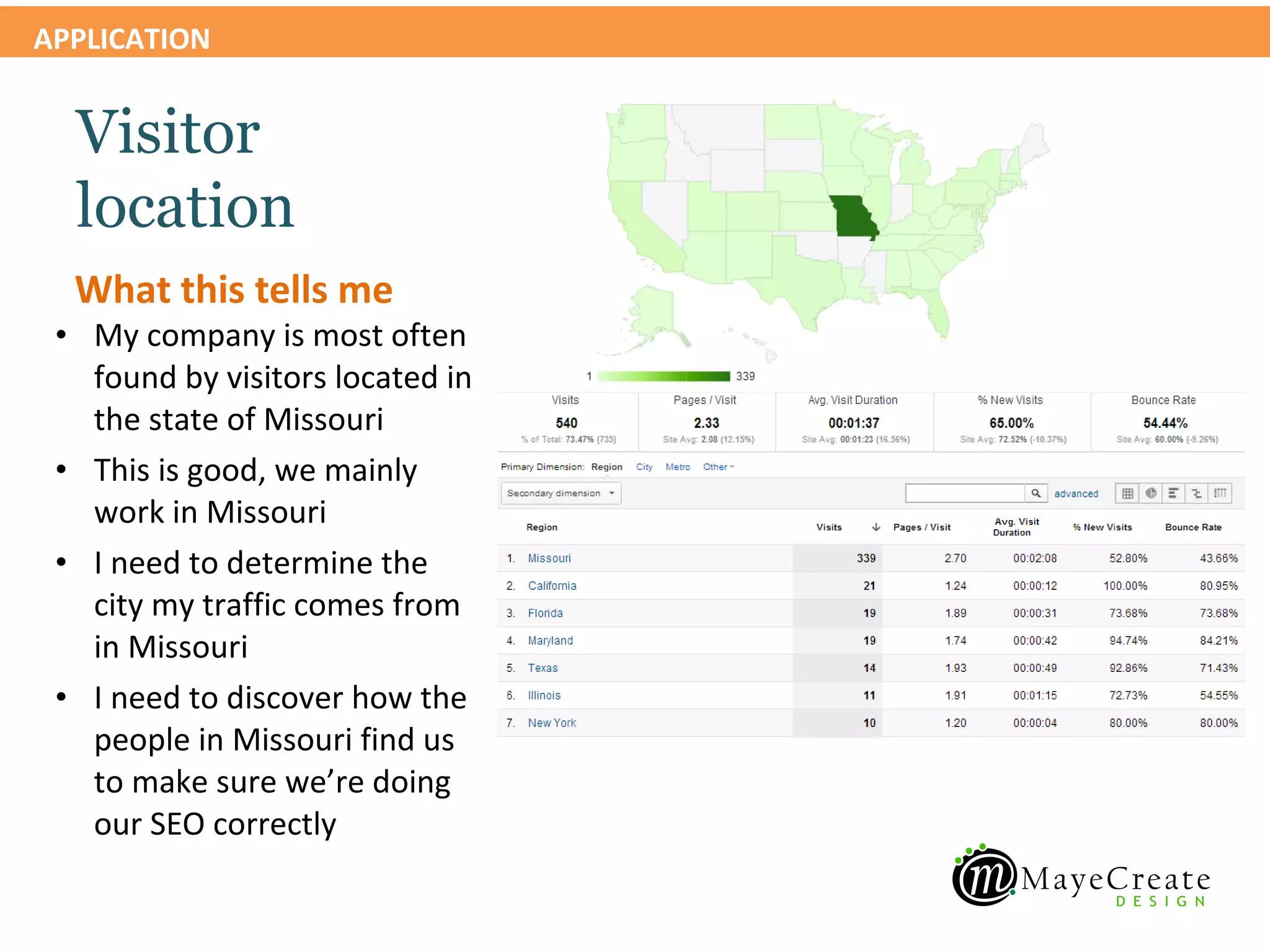 APPLICATION


  Visitor
  location
  What this tells me
 • My company is most often
   found by visitors located in
   the state of Missouri
 • This is good, we mainly
   work in Missouri
 • I need to determine the
   city my traffic comes from
   in Missouri
 • I need to discover how the
   people in Missouri find us
   to make sure we’re doing
   our SEO correctly
 