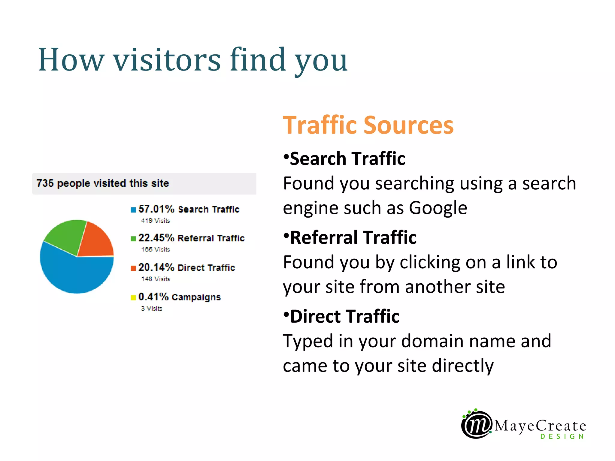 How visitors find you
                Traffic Sources
                •Search Traffic
                Found you searching using a search
                engine such as Google
                •Referral Traffic
                Found you by clicking on a link to
                your site from another site
                •Direct Traffic
                Typed in your domain name and
                came to your site directly
 