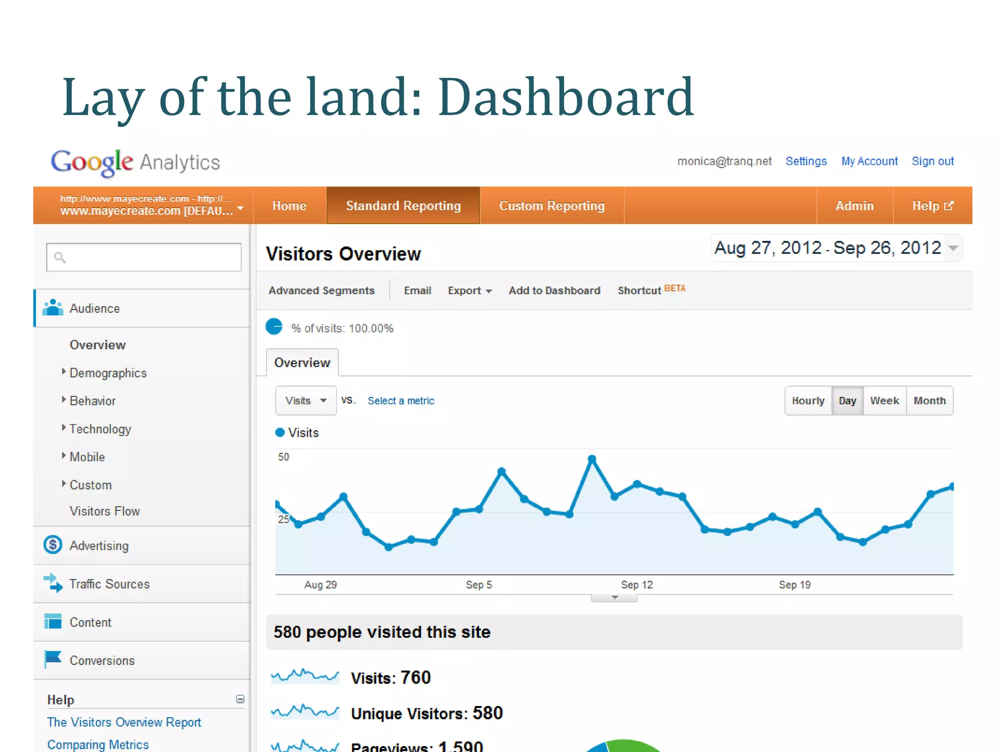 Lay of the land: Dashboard
 