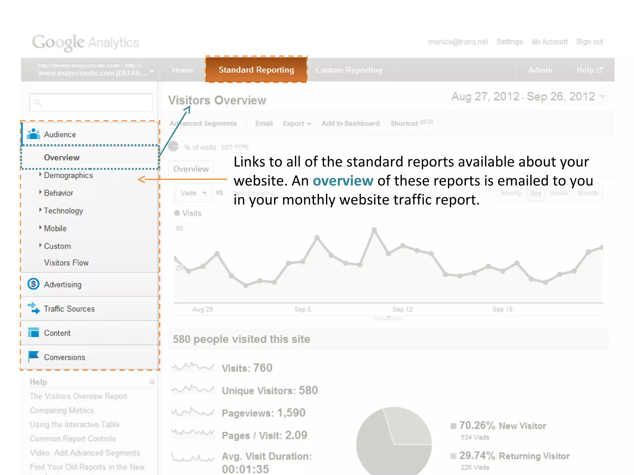 Links to all of the standard reports available about your
website. An overview of these reports is emailed to you
in your monthly website traffic report.
 