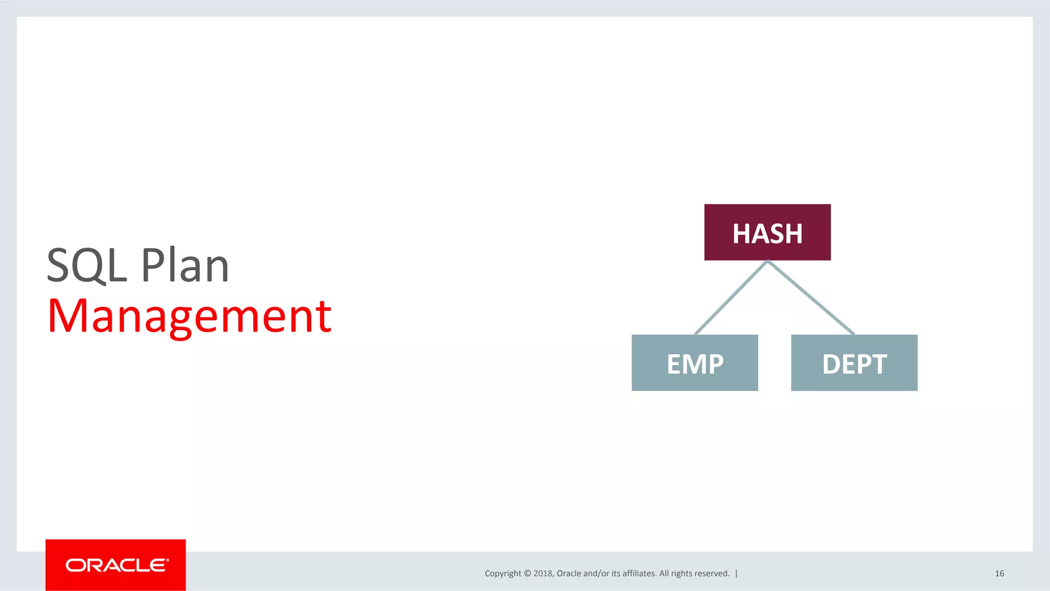 Copyright	©	2018,	Oracle	and/or	its	affiliates.	All	rights	reserved.		|	
SQL	Plan		
Management	
16	
EMP	 DEPT	
HASH	
 