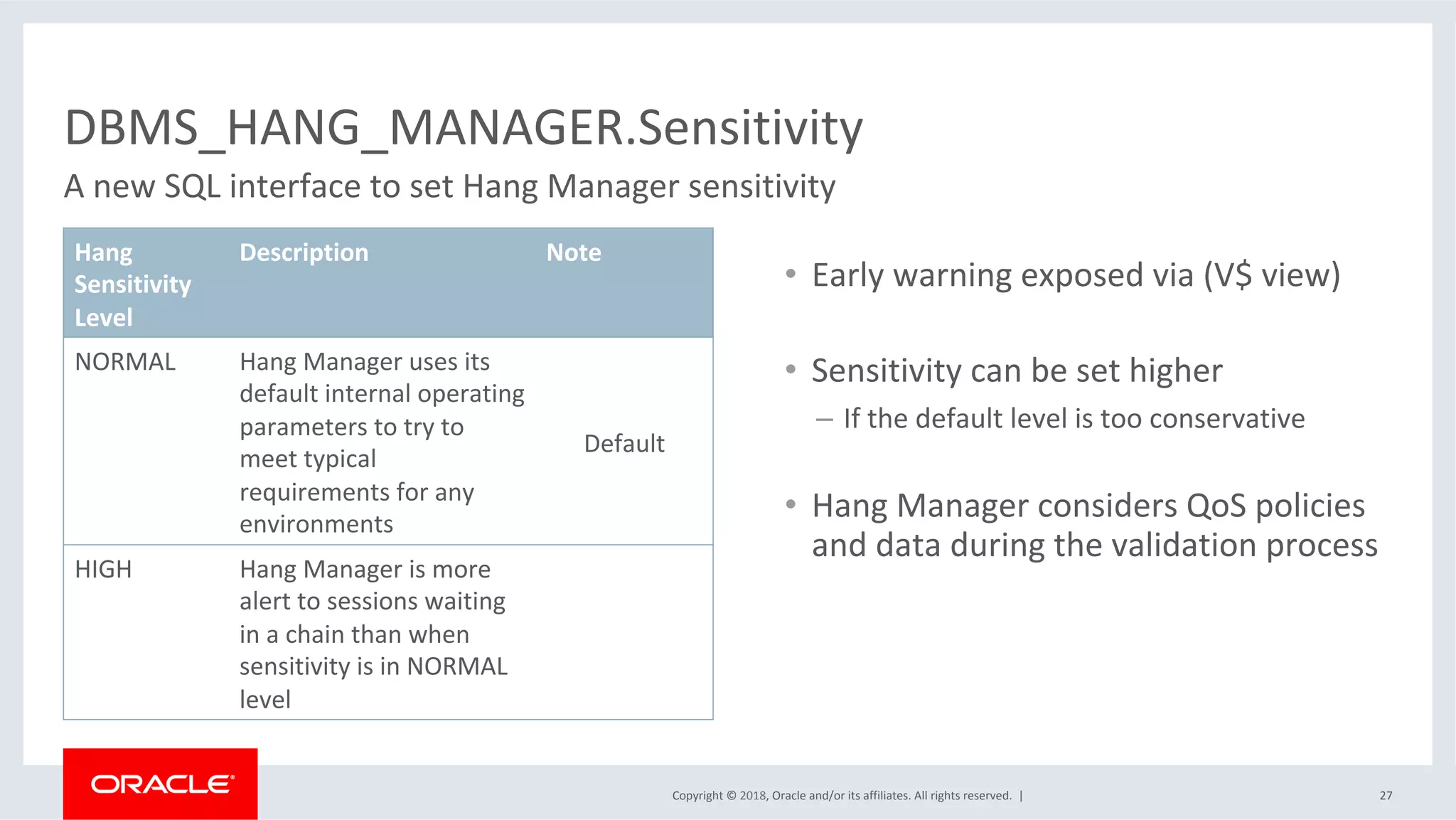 Copyright	©	2018,	Oracle	and/or	its	affiliates.	All	rights	reserved.		|	 27	
DBMS_HANG_MANAGER.Sensitivity	
A	new	SQL	interface	to	set	Hang	Manager	sensitivity		
Hang	
Sensitivity	
Level	
Description	 Note	
NORMAL	 Hang	Manager	uses	its	
default	internal	operating	
parameters	to	try	to	
meet	typical	
requirements	for	any	
environments	
Default	
HIGH	 Hang	Manager	is	more	
alert	to	sessions	waiting	
in	a	chain	than	when	
sensitivity	is	in	NORMAL	
level	
•  Early	warning	exposed	via	(V$	view)	
	
•  Sensitivity	can	be	set	higher	
–  If	the	default	level	is	too	conservative	
	
•  Hang	Manager	considers	QoS	policies	
and	data	during	the	validation	process	
 
