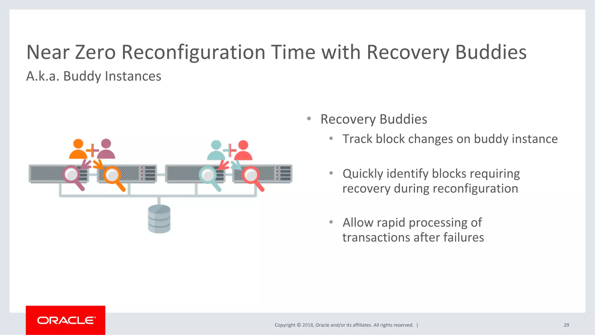 Copyright	©	2018,	Oracle	and/or	its	affiliates.	All	rights	reserved.		|	 29	
•  Recovery	Buddies	
•  Track	block	changes	on	buddy	instance	
	
•  Quickly	identify	blocks	requiring	
recovery	during	reconfiguration	
	
•  Allow	rapid	processing	of		
transactions	after	failures	
Near	Zero	Reconfiguration	Time	with	Recovery	Buddies	
A.k.a.	Buddy	Instances	
 