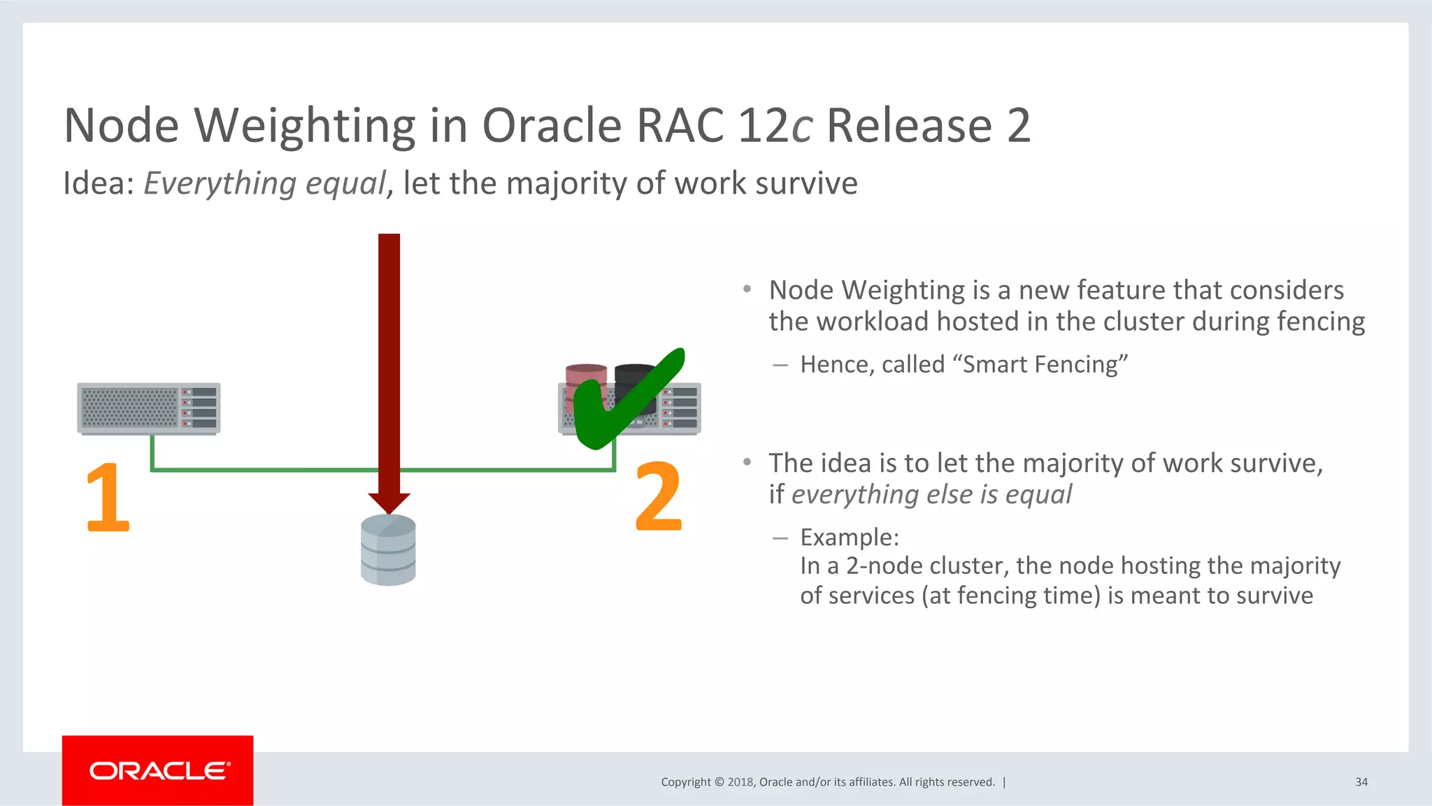 Copyright	©	2018,	Oracle	and/or	its	affiliates.	All	rights	reserved.		|	 34	
•  Node	Weighting	is	a	new	feature	that	considers	
the	workload	hosted	in	the	cluster	during	fencing	
–  Hence,	called	“Smart	Fencing”	
•  The	idea	is	to	let	the	majority	of	work	survive,		
if	everything	else	is	equal	
–  Example:		
In	a	2-node	cluster,	the	node	hosting	the	majority	
of	services	(at	fencing	time)	is	meant	to	survive		
Node	Weighting	in	Oracle	RAC	12c	Release	2	
Idea:	Everything	equal,	let	the	majority	of	work	survive	
✔	
1	 2	
 