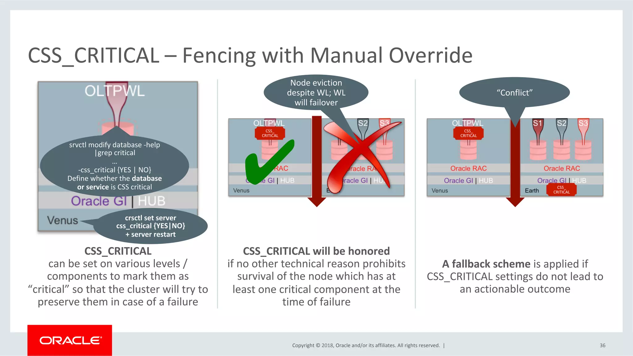 Copyright	©	2018,	Oracle	and/or	its	affiliates.	All	rights	reserved.		|	
CSS_CRITICAL	
can	be	set	on	various	levels	/	
components	to	mark	them	as	
“critical”	so	that	the	cluster	will	try	to	
preserve	them	in	case	of	a	failure	
36	
CSS_CRITICAL	will	be	honored	
if	no	other	technical	reason	prohibits	
survival	of	the	node	which	has	at	
least	one	critical	component	at	the	
time	of	failure		
A	fallback	scheme	is	applied	if	
CSS_CRITICAL	settings	do	not	lead	to	
an	actionable	outcome	
CSS_CRITICAL	–	Fencing	with	Manual	Override	
crsctl	set	server	
css_critical	{YES|NO}	
+	server	restart	
srvctl	modify	database	-help	
|grep	critical	
…	
-css_critical	{YES	|	NO}										
Define	whether	the	database	
or	service	is	CSS	critical	
✔	
Node	eviction	
despite	WL;	WL	
will	failover			
“Conflict”	
 
