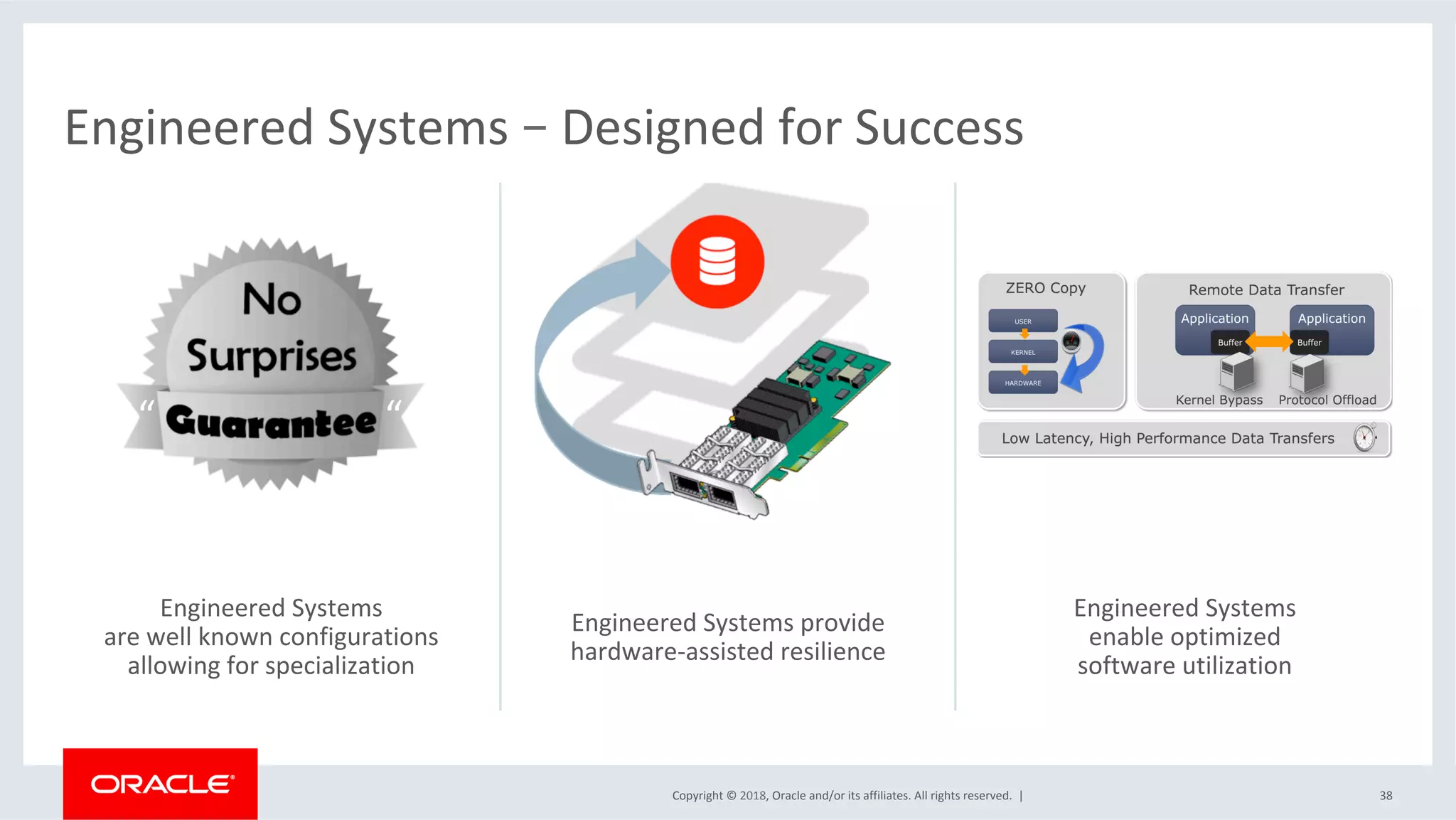 Copyright	©	2018,	Oracle	and/or	its	affiliates.	All	rights	reserved.		|	
Engineered	Systems		
are	well	known	configurations	
allowing	for	specialization		
38	
Engineered	Systems	provide	
hardware-assisted	resilience		
Engineered	Systems		
enable	optimized		
software	utilization		
Engineered	Systems	–	Designed	for	Success		
“ 	 				“	
 
