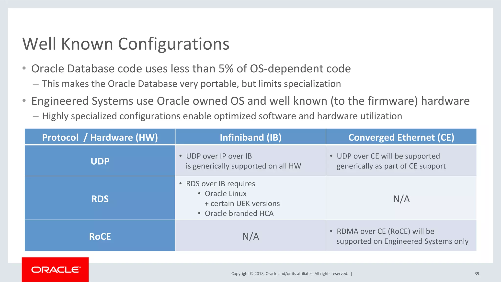 Copyright	©	2018,	Oracle	and/or	its	affiliates.	All	rights	reserved.		|	
Well	Known	Configurations	
•  Oracle	Database	code	uses	less	than	5%	of	OS-dependent	code	
–  This	makes	the	Oracle	Database	very	portable,	but	limits	specialization	
•  Engineered	Systems	use	Oracle	owned	OS	and	well	known	(to	the	firmware)	hardware	
–  Highly	specialized	configurations	enable	optimized	software	and	hardware	utilization	
39	
Protocol		/	Hardware	(HW)	 Infiniband	(IB)	 Converged	Ethernet	(CE)	
UDP	
•  UDP	over	IP	over	IB		
is	generically	supported	on	all	HW	
•  UDP	over	CE	will	be	supported	
generically	as	part	of	CE	support	
RDS	
•  RDS	over	IB	requires		
•  Oracle	Linux		
+	certain	UEK	versions	
•  Oracle	branded	HCA	
N/A	
RoCE	 N/A	
•  RDMA	over	CE	(RoCE)	will	be		
supported	on	Engineered	Systems	only	
 