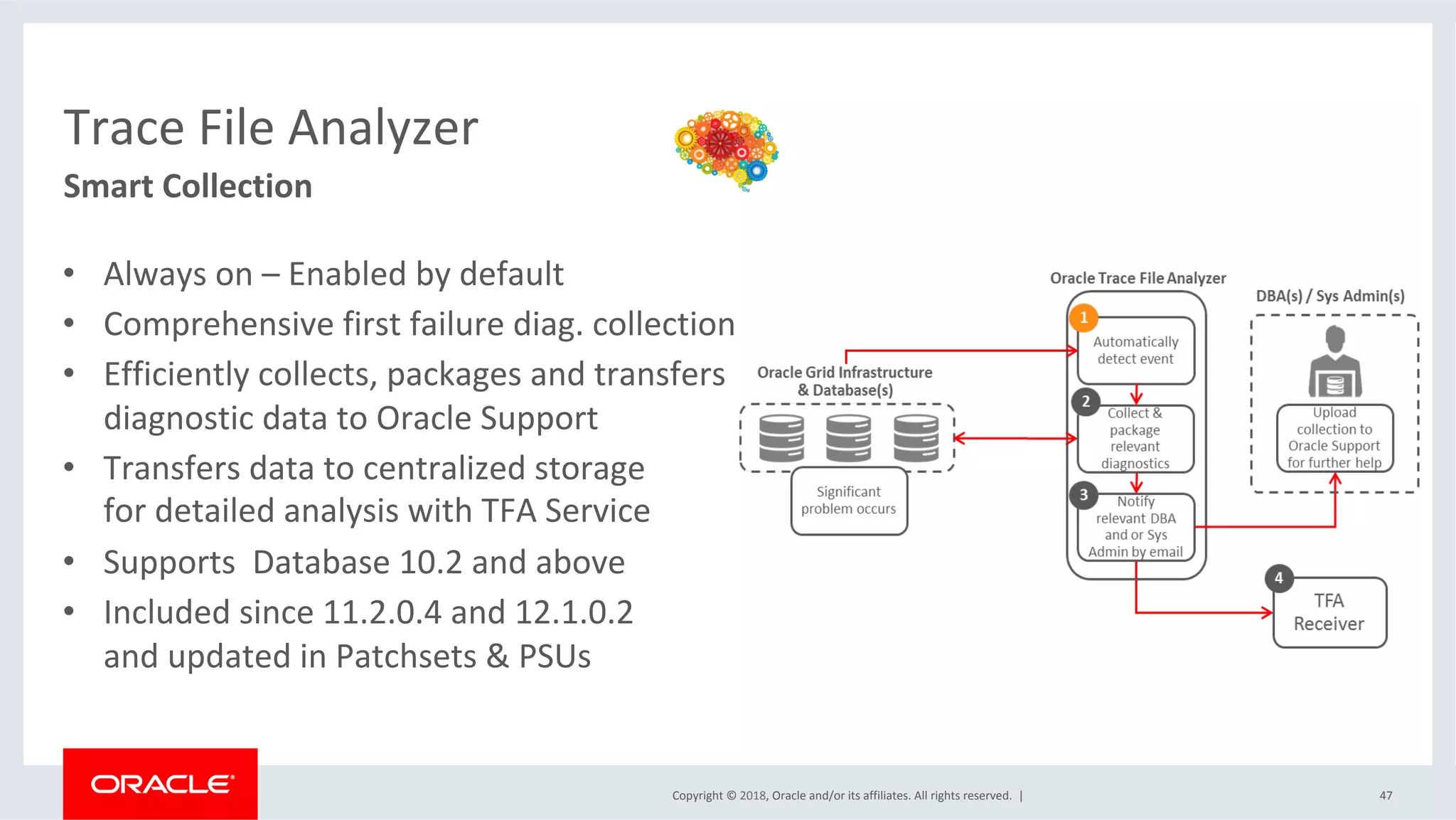 Copyright	©	2018,	Oracle	and/or	its	affiliates.	All	rights	reserved.		|	 47	
Smart	Collection	
Trace	File	Analyzer	
•  Always	on	–	Enabled	by	default	
•  Comprehensive	first	failure	diag.	collection	
•  Efficiently	collects,	packages	and	transfers	
diagnostic	data	to	Oracle	Support	
•  Transfers	data	to	centralized	storage		
for	detailed	analysis	with	TFA	Service	
•  Supports		Database	10.2	and	above	
•  Included	since	11.2.0.4	and	12.1.0.2		
and	updated	in	Patchsets	&	PSUs	
 