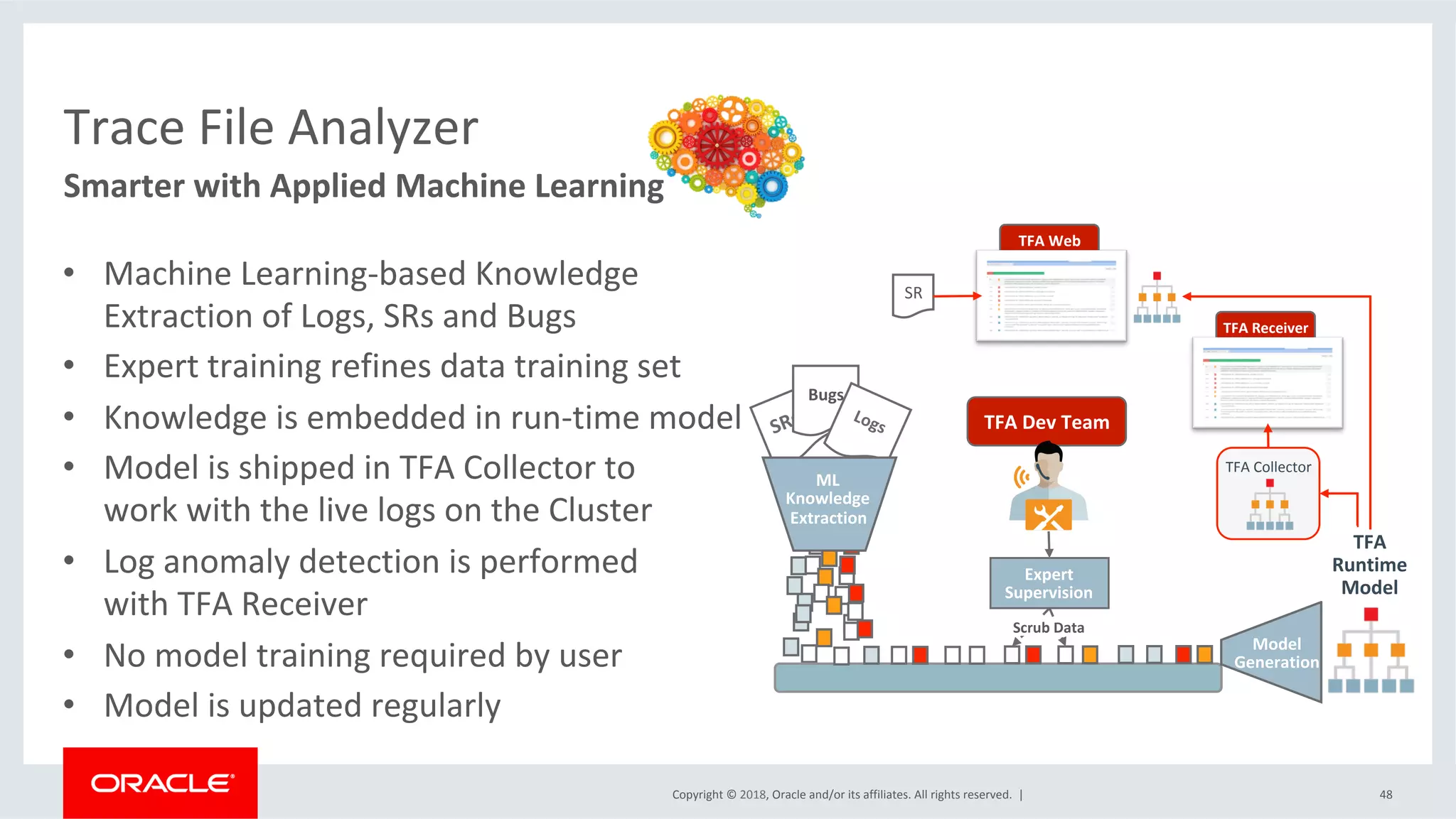 Copyright	©	2018,	Oracle	and/or	its	affiliates.	All	rights	reserved.		|	 48	
Smarter	with	Applied	Machine	Learning		
Trace	File	Analyzer	
•  Machine	Learning-based	Knowledge	
Extraction	of	Logs,	SRs	and	Bugs		
•  Expert	training	refines	data	training	set	
•  Knowledge	is	embedded	in	run-time	model	
•  Model	is	shipped	in	TFA	Collector	to		
work	with	the	live	logs	on	the	Cluster	
•  Log	anomaly	detection	is	performed		
with	TFA	Receiver	
•  No	model	training	required	by	user	
•  Model	is	updated	regularly	
TFA	Dev	Team	
Bugs	
ML	
Knowledge	
Extraction	
Model	
Generation	
Expert	
Supervision	
TFA	
Runtime	
Model	
TFA	Web	
SR	
TFA	Receiver	
TFA	Collector	
Scrub	Data	
 