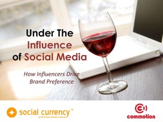 Under The Influence of Social Media How Influencers Drive Brand Preference 