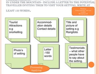 FORMAL WRITING:  CREATE A TRAVEL BROCHURE FOR A SETTING IN UNDER THE MOUNTAIN– INCLUDE A LETTER TO THE POTENTIAL TRAVELLER INVITING THEM TO VISIT YOUR SETTING. WRITE AT LEAST 150 WORDS . Tourist Attractions e.g snorkelling Accommod-ation details Contact details Title and picture of setting e.g Rangitoto Photo’s of setting Letter-150 words Testimonials – what other people have to say about the setting. Thinking Using language, text and symbols Managing self Processing Applying 