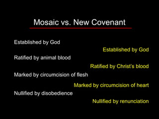 Mosaic vs. New Covenant
Established by God
Ratified by animal blood
Marked by circumcision of flesh
Nullified by disobedience
Established by God
Ratified by Christ’s blood
Marked by circumcision of heart
Nullified by renunciation
 