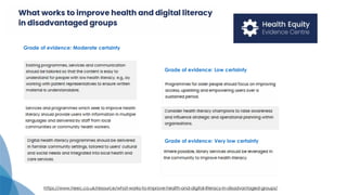 https://www.heec.co.uk/resource/what-works-to-improve-health-and-digital-literacy-in-disadvantaged-groups/
Grade of evidence: Moderate certainty
Grade of evidence: Low certainty
Grade of evidence: Very low certainty
 