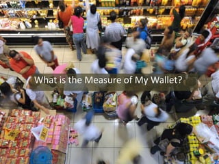 What is the Measure of My Wallet?

 