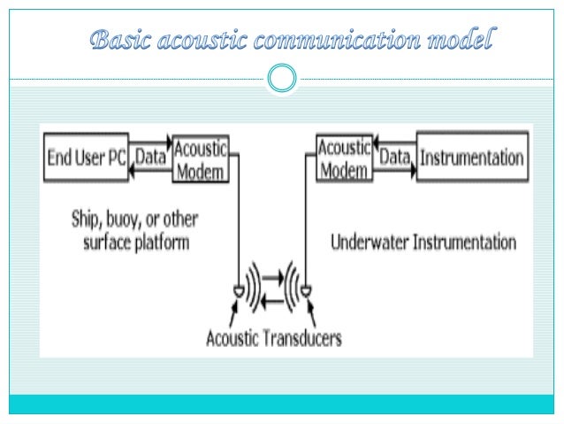 underwater sound reference division underwater sound reference division