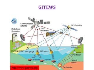 Underwater acoustic sensor network | PDF