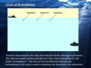 Array of Hydrophones
Sound is transmitted by the ship and reflected off the submerged submarine.
The reflected sound reaches hydrophone A first, then hydrophone B, and
finally hydrophone C. The time-of-arrival-difference between the
hydrophones in the array is used to determine the direction to the submarine.
 