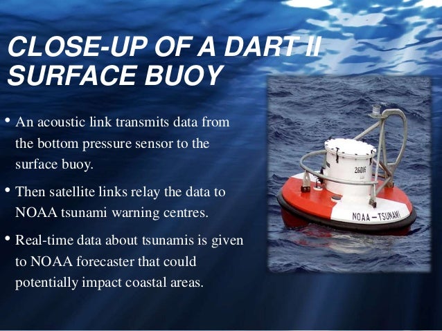 Underwater communication