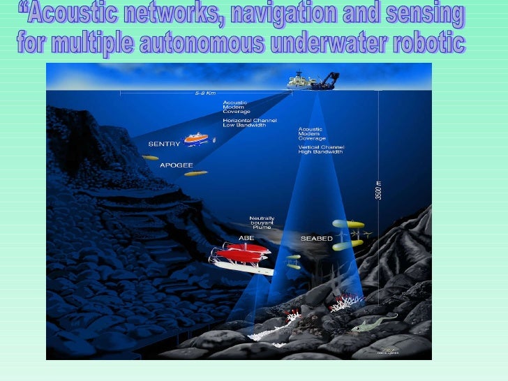 Under water communication ppt