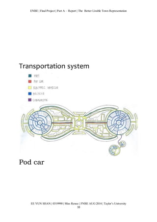 ENBE | Final Project | Part A – Report | The Better Livable Town Representation 
Transportation system 
EE YUN SHAN | 0319990 | Miss Renee | FNBE AUG 2014 | Taylor’s University 
33 
Pod car 
 