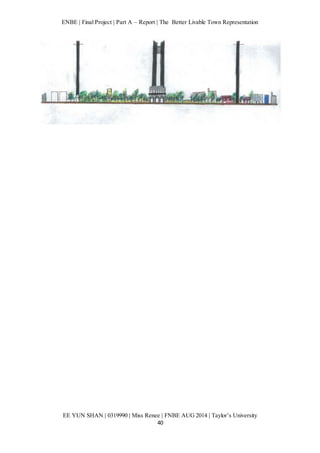 ENBE | Final Project | Part A – Report | The Better Livable Town Representation 
EE YUN SHAN | 0319990 | Miss Renee | FNBE AUG 2014 | Taylor’s University 
40 
 