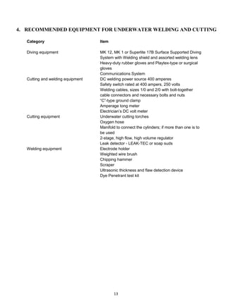 4. RECOMMENDED EQUIPMENT FOR UNDERWATER WELDING AND CUTTING

   Category                        Item

   Diving equipment                MK 12, MK 1 or Superlite 17B Surface Supported Diving
                                   System with Welding shield and assorted welding lens
                                   Heavy-duty rubber gloves and Playtex-type or surgical
                                   gloves
                                   Communications System
   Cutting and welding equipment   DC welding power source 400 amperes
                                   Safety switch rated at 400 ampers, 250 volts
                                   Welding cables, sizes 1/0 and 2/0 with bolt-together
                                   cable connectors and necessary bolts and nuts
                                   “C”-type ground clamp
                                   Amperage tong meter
                                   Electrician’s DC volt meter
   Cutting equipment               Underwater cutting torches
                                   Oxygen hose
                                   Manifold to connect the cylinders; if more than one is to
                                   be used
                                   2-stage, high flow, high volume regulator
                                   Leak detector - LEAK-TEC or soap suds
   Welding equipment               Electrode holder
                                   Weighted wire brush
                                   Chipping hammer
                                   Scraper
                                   Ultrasonic thickness and flaw detection device
                                   Dye Penetrant test kit




                                          13
 