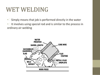 WET WELDING
• Simply means that job is performed directly in the water
• It involves using special rod and is similar to the process in
ordinary air welding

 