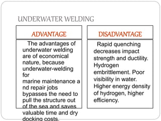 UNDERWATER WELDING
ADVANTAGE DISADVANTAGE
The advantages of
underwater welding
are of economical
nature, because
underwater-welding
for
marine maintenance a
nd repair jobs
bypasses the need to
pull the structure out
of the sea and saves
valuable time and dry
docking costs.
Rapid quenching
decreases impact
strength and ductility.
Hydrogen
embrittlement. Poor
visibility in water.
Higher energy density
of hydrogen, higher
efficiency.
 