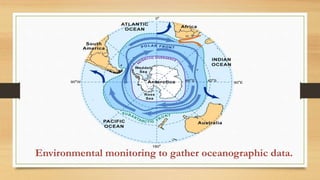 Environmental monitoring to gather oceanographic data.
 