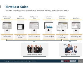 Agents, BrokersUnderwriting Teams
FirstBest Suite
Strategic Technology for Risk Intelligence, Workflow Efficiency, and Profitable Growth
Underwriting
Workstation
Mobile
Underwriting
Configuration
Tools
Underwriting
Analytics
ACORD Form
Processing Agent Portal
FirstBest UMS® FirstBest UMS
Mobile™
FirstBest BA Studio™ FirstBest Insight™
FirstBest
AppReader™
FirstBest Agent™
12Copyright (c) 2006-2015 FirstBest Systems, Inc. | All Rights Reserved
 