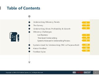 Table of Contents
3
FirstBest Suite
Underwriting Eﬃciency Trends
The Survey
Underwriting Drives Profitability & Growth
Eﬃciency Challenges:
Systems Accessed In Underwriting Process
Systems Used for Underwriting: PAS vs Purpose‐Built
Lost Business
Time Spent Underwriting
About FirstBest
4
5
6
7
8
9
10
11
12
Copyright (c) 2006-2015 FirstBest Systems, Inc. | All Rights Reserved
 