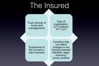 The Insured